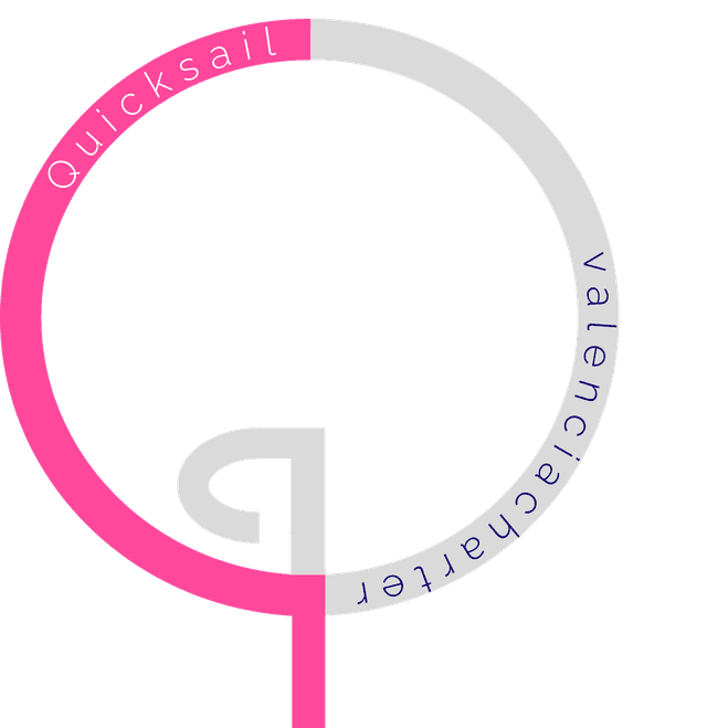 Quickcharter